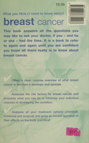 BREAST CANCER-WHAT YOU REALLY