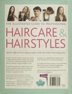 HAIRCARE & HAIRSTYLES M.P.