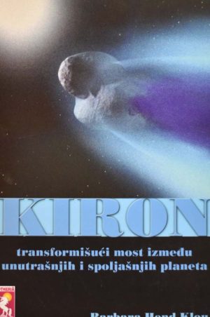 KIRON-TRANSFORMACISKI
