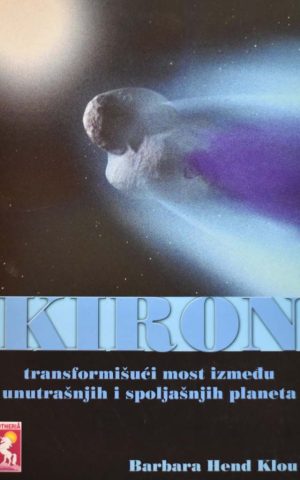 KIRON-TRANSFORMACISKI
